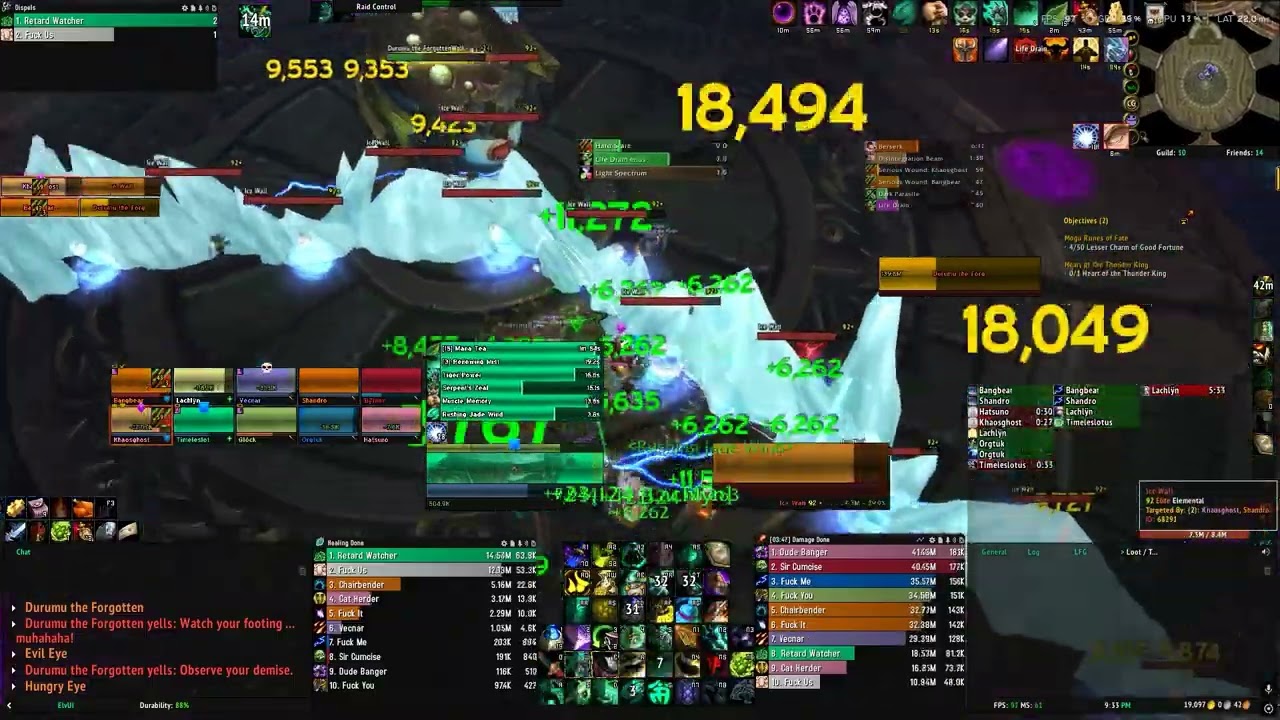 Rats vs Durumu