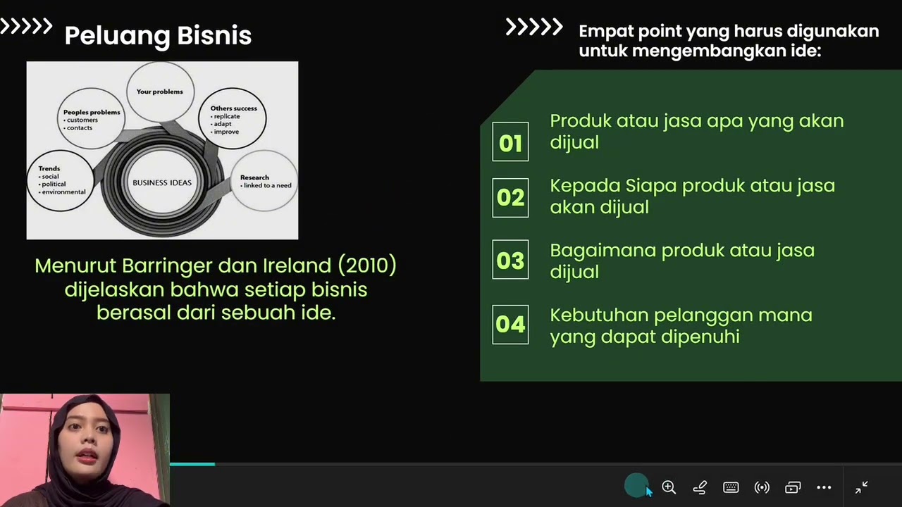 TECHONPRENEURSHIP