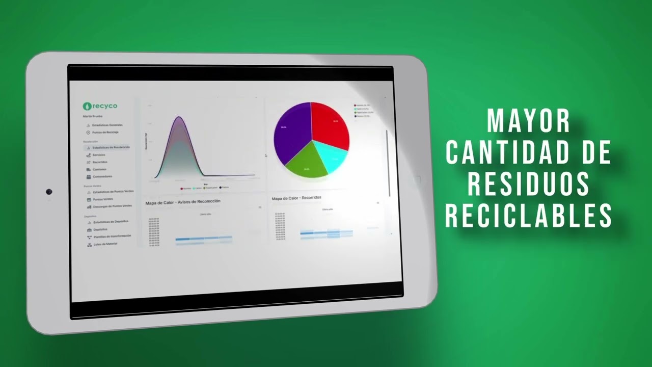 Gesti&oacute;n inteligente y trazabilidad total: as&iacute; funciona el portal web de Recyco.in