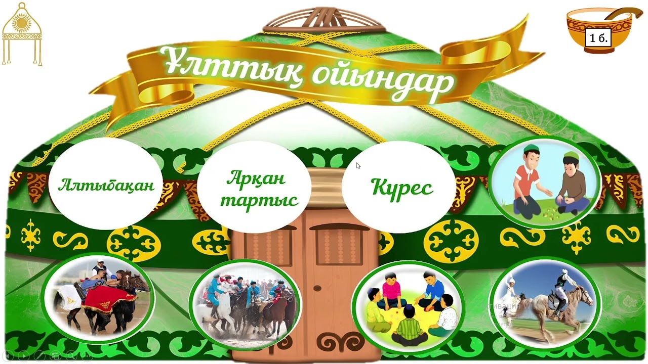 математика 2 сынып  №113 сабақ Көбейту мен бөлуге берілген есептер