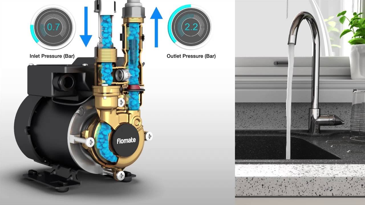 See the difference a Flomate Pump will make to your water pressure