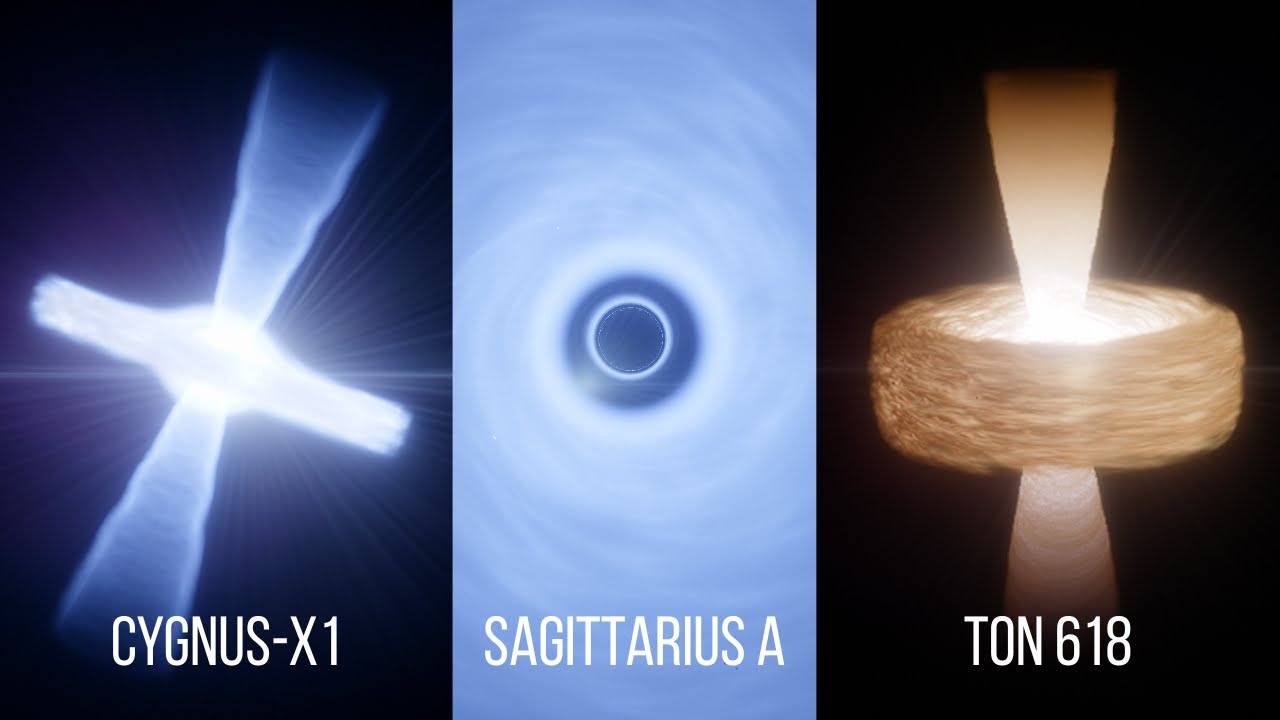 THREE of the MOST WELL KNOWN Black Holes in Space Engine