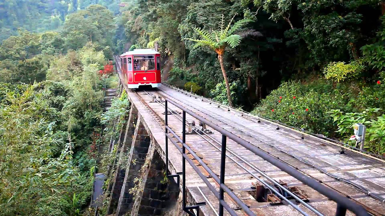 Travel insurance for adventure activities (train)