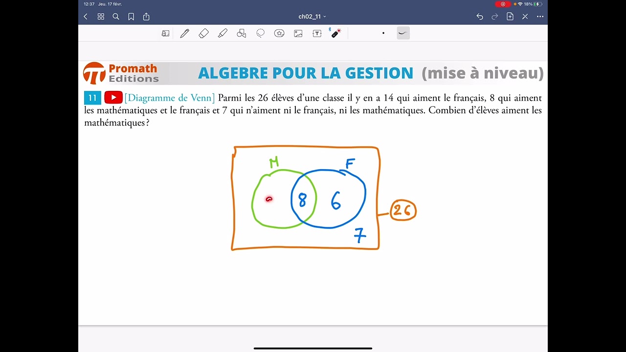 Diagramme de Venn - Exercice