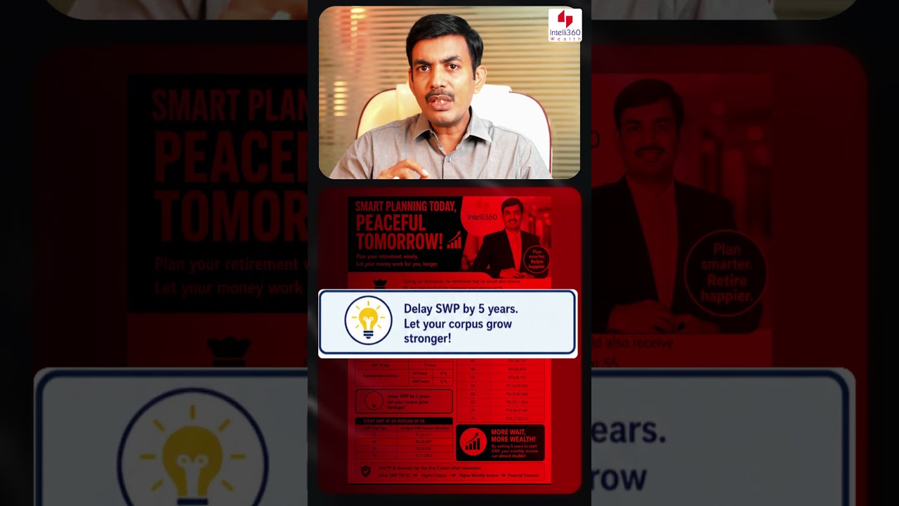 How to Build a Massive Retirement Income with a Small SIP!  ₹10K - ₹4.5 Lakh Monthly Income?