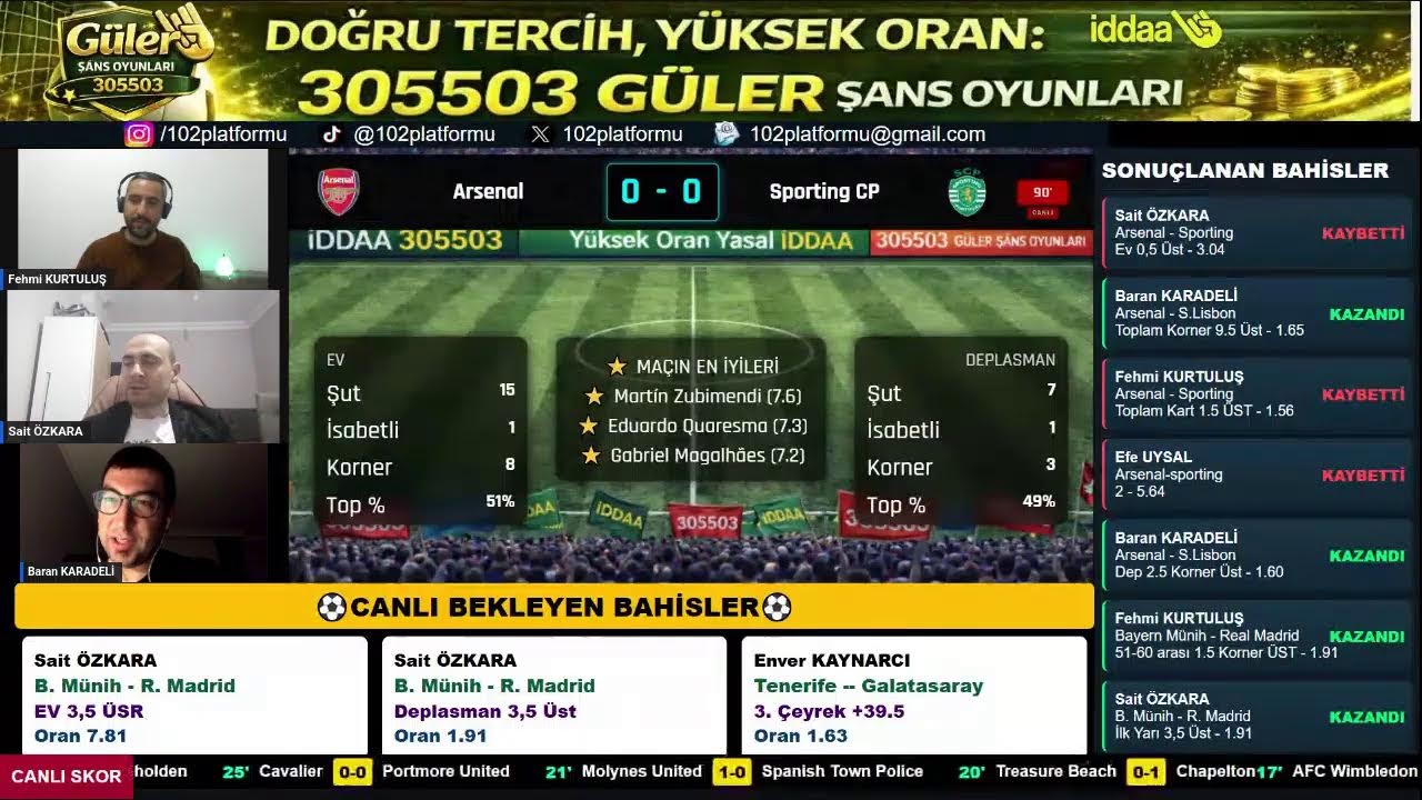 Şampiyonlar Ligi DAKİKA SKOR | iddaa tahminleri  | BAYERN - R.MADRID & ARSENAL - LISBON