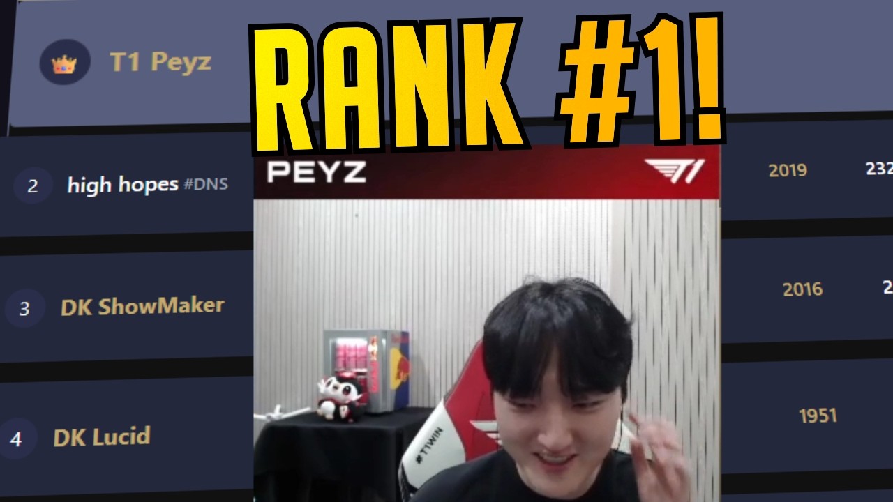 T1 Peyz RANK #1 KR SoloQ Highlights