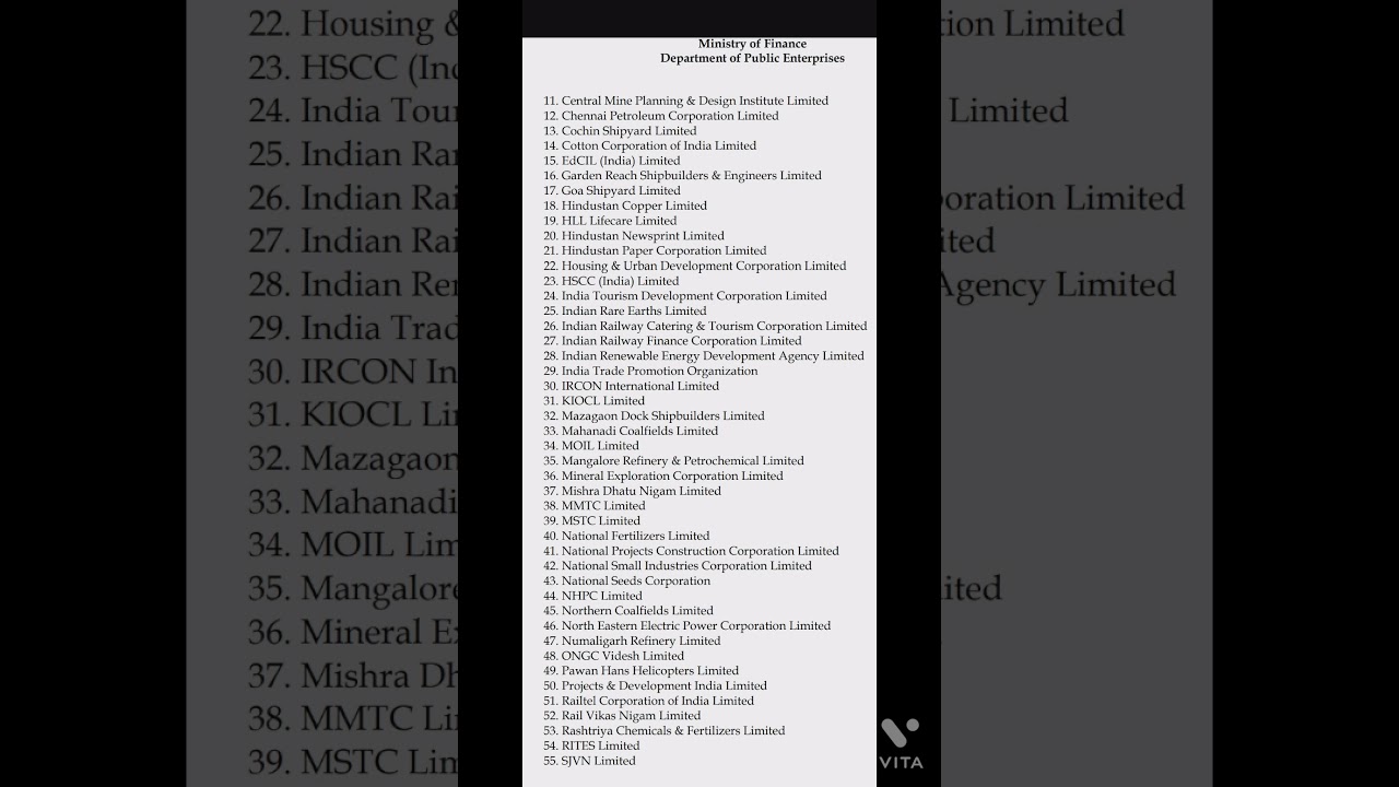 Government PSU List Maharatna/ Navratna/ Miniratna Company Vacancy