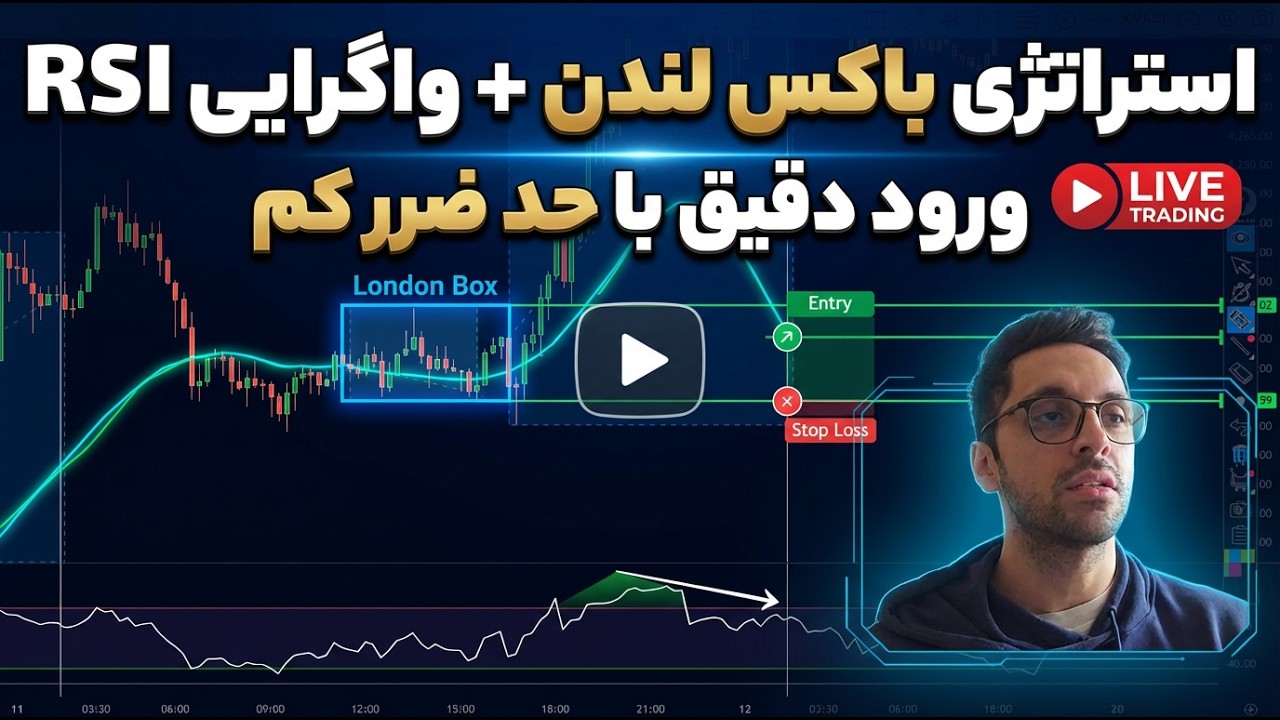 این ستاپ تو لندن ترکوند! واگرایی RSI + باکس لندن