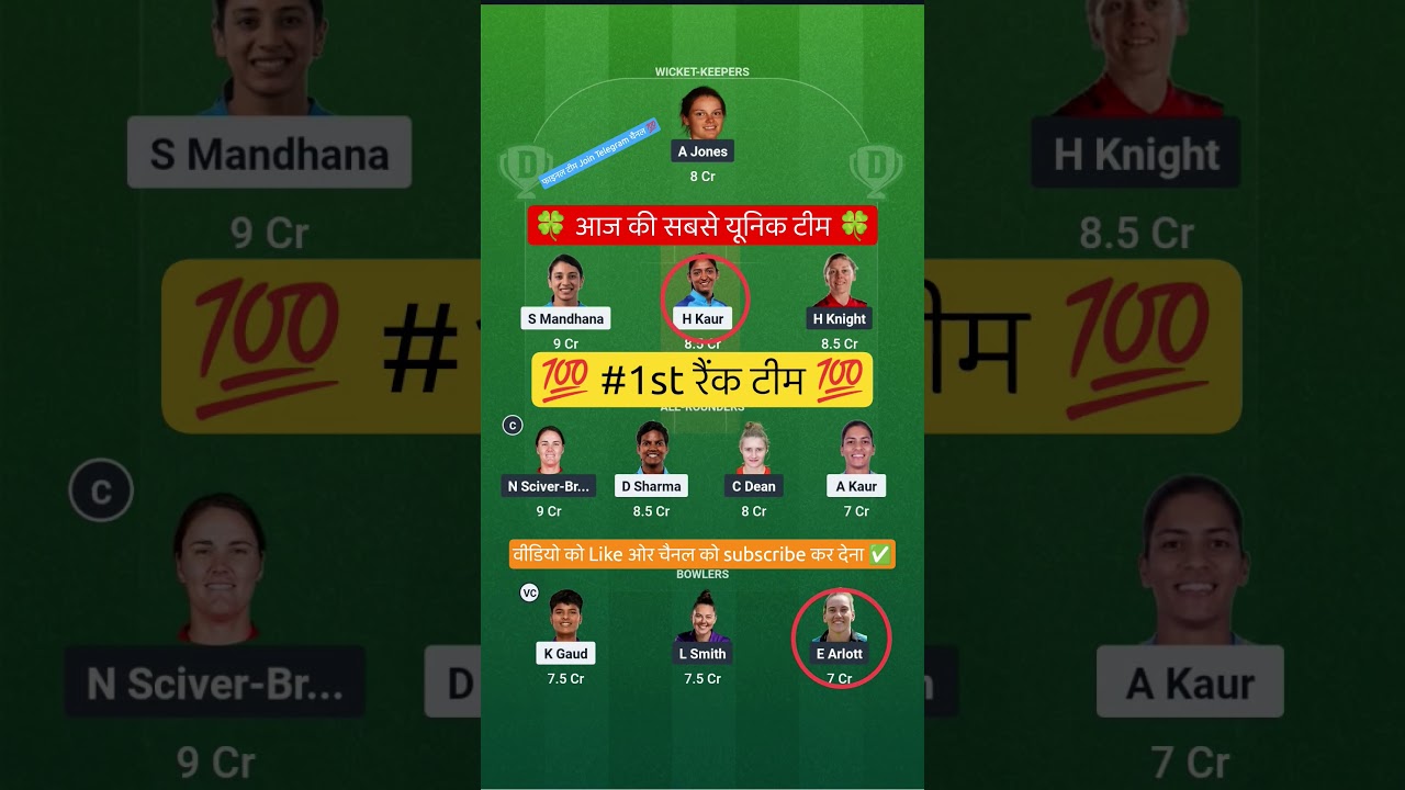 IND W VS ENG W ODI Dream11 Prediction | IND W VS ENG W Dream11 Team Of Today Match womens world cup
