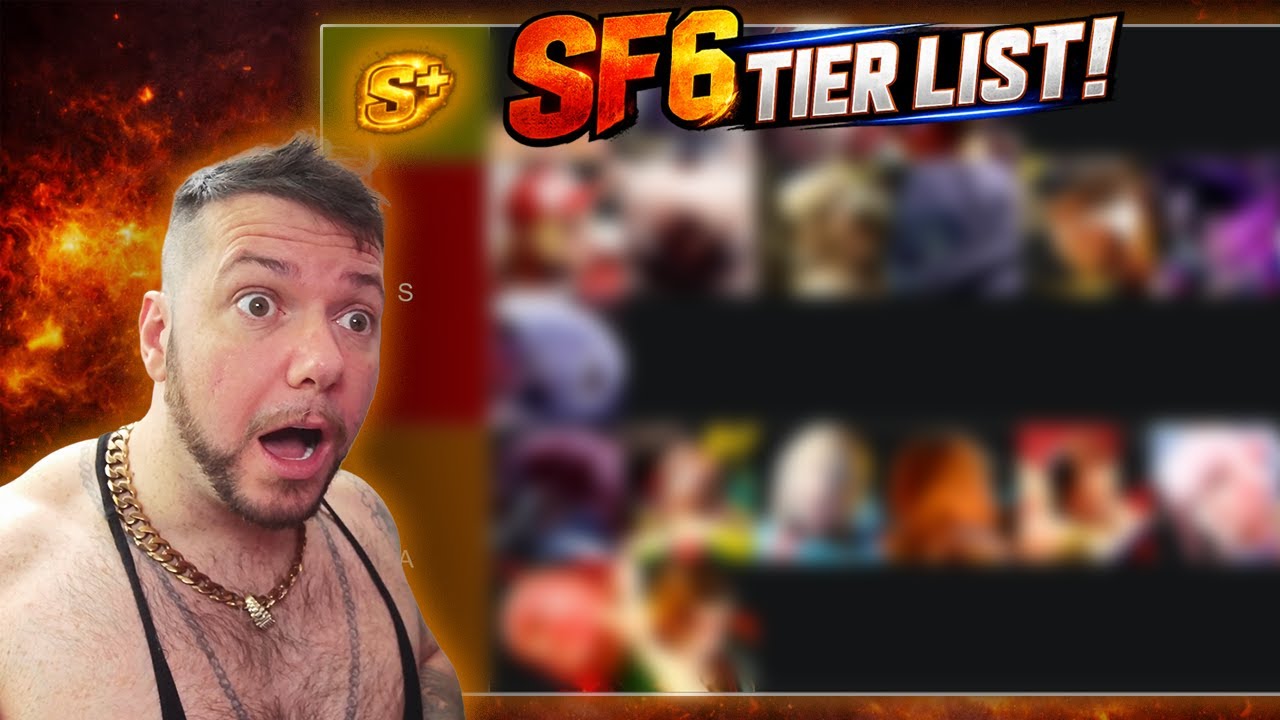2026 Настоящий рейтинг персонажей Street Fighter 6 (S+ &mdash; это имба)