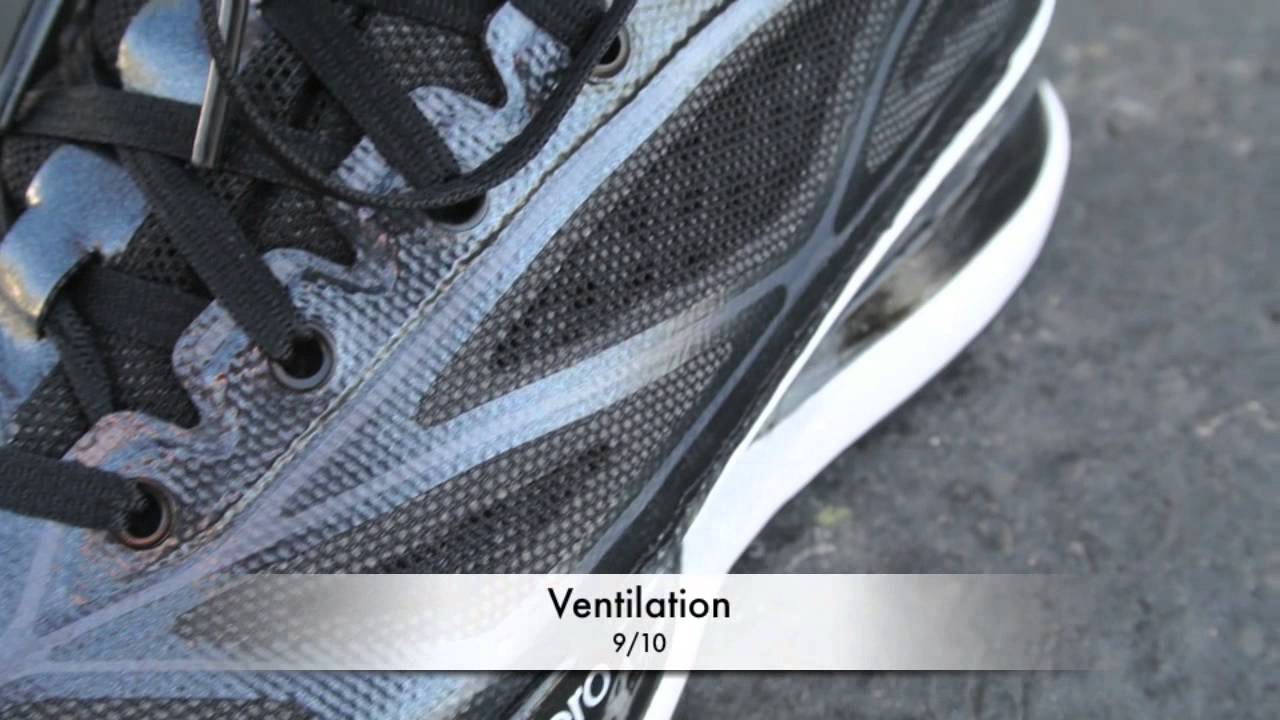 adidas adiZero Crazy Light 3 Performance Benefits