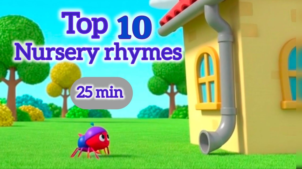 Top most popular English Nursery Rhyme | kids rhymes with lyrics | KinoMeloKids |