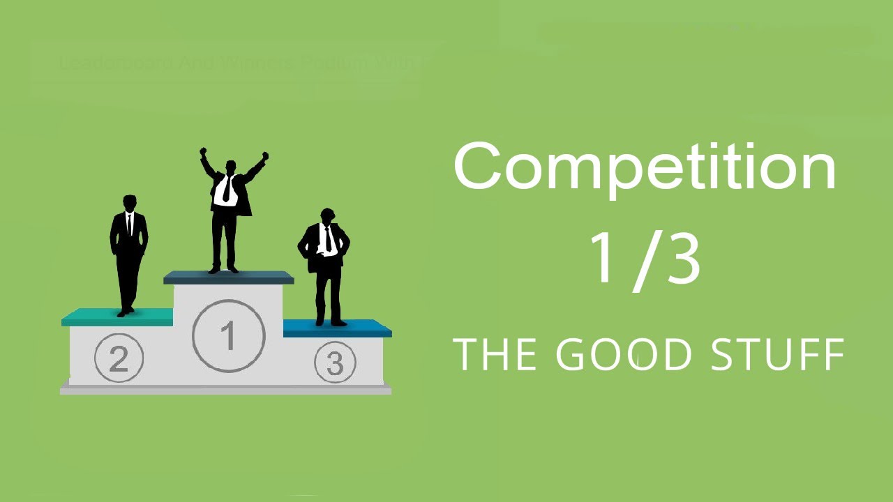 Competition 1\3 - Gallup Strengthsfinder