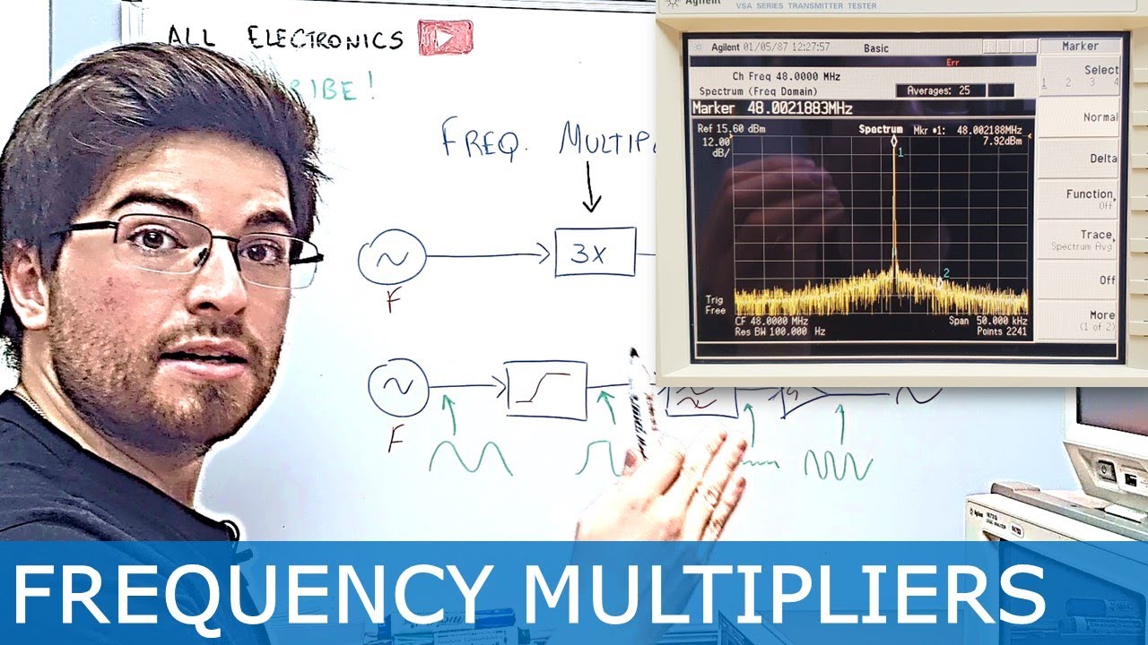 Frequency Multiplier - Theory and Prototyping Example
