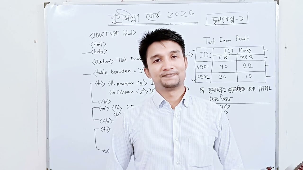কুমিল্লা বোর্ড ২০২৫ ICT প্রশ্ন সমাধান | HSC ICT COMILLA Board 2025 CQ Solution | HSC ICT Chapter 4