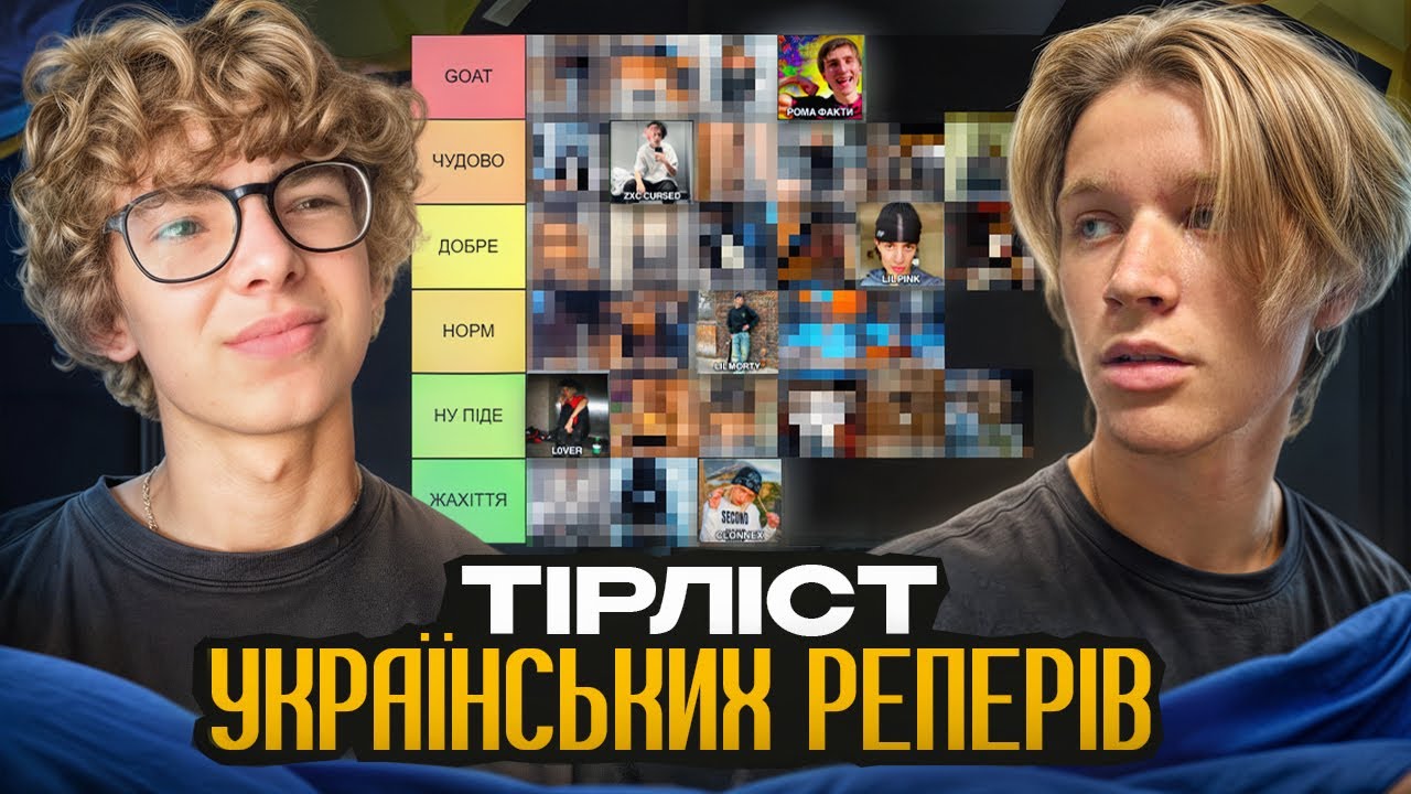 ТІРЛІСТ УКРАЇНСЬКИХ РЕПЕРІВ / decxade та ginocorde