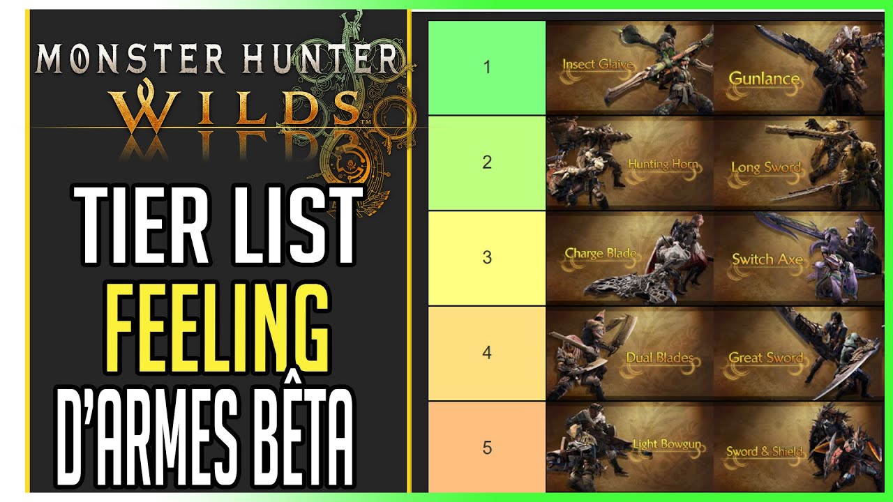 🎮MA TIER LIST FEELING D'ARMES► Monster Hunter Wilds Bêta