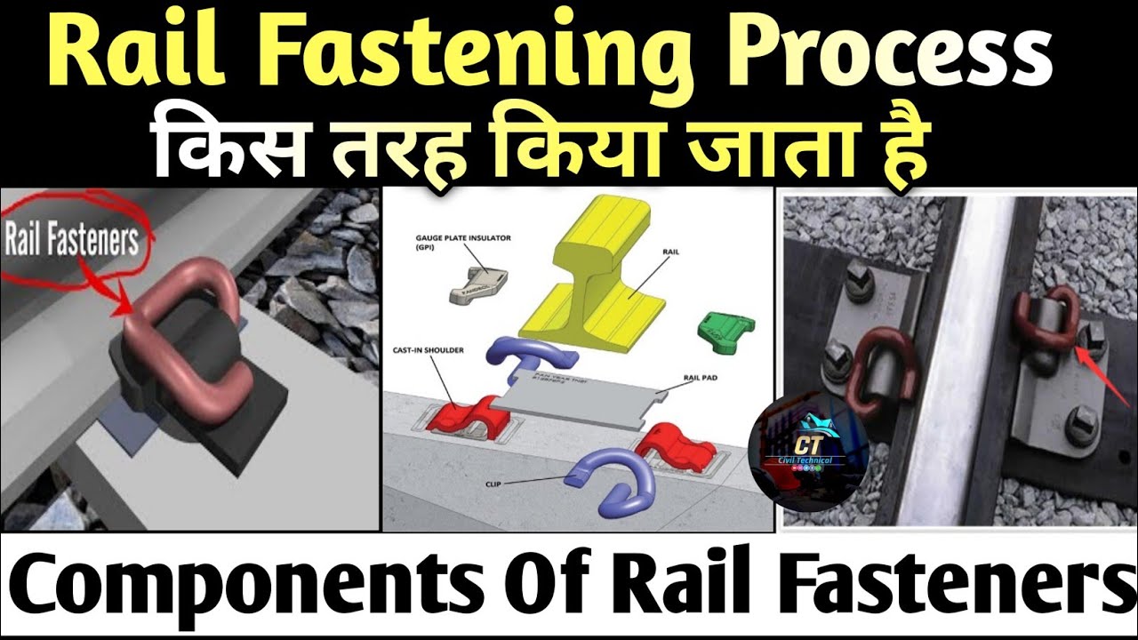 How to do Rail Fastening and its Components | Elastic Rail fastening and Fixtures