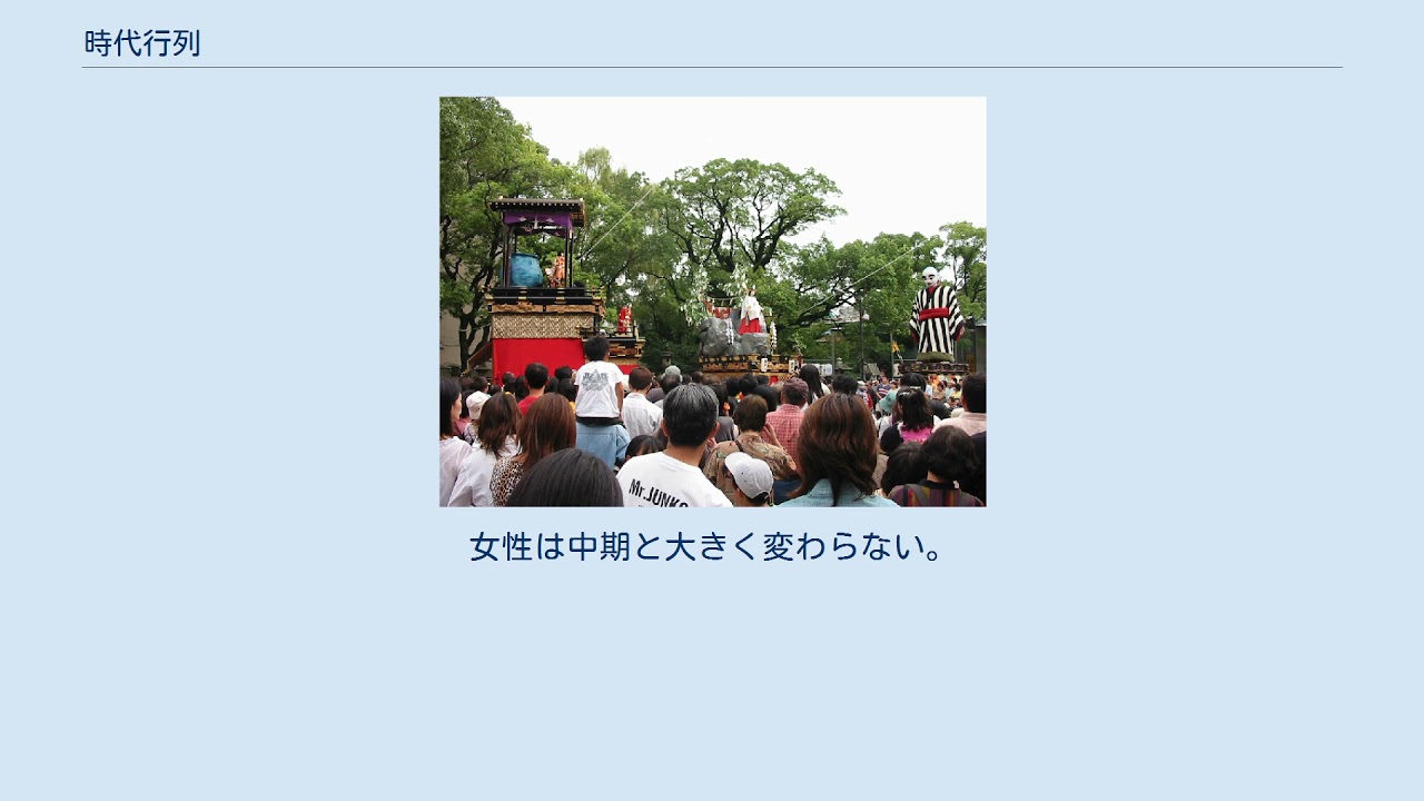 時代行列