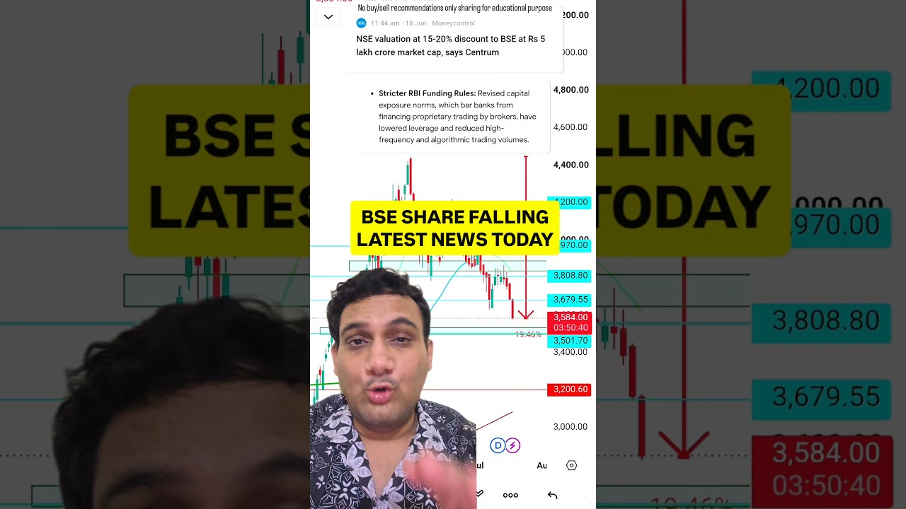 BSE SHARE LATEST NEWS TODAY