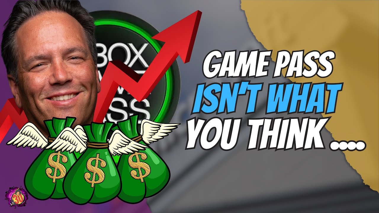 Microsoft Actual Plan with Gamepass