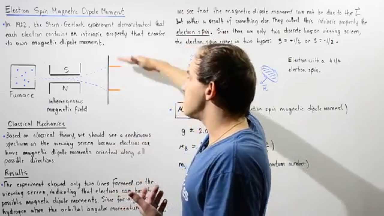 Electron Spin Magnetic Dipole Moment