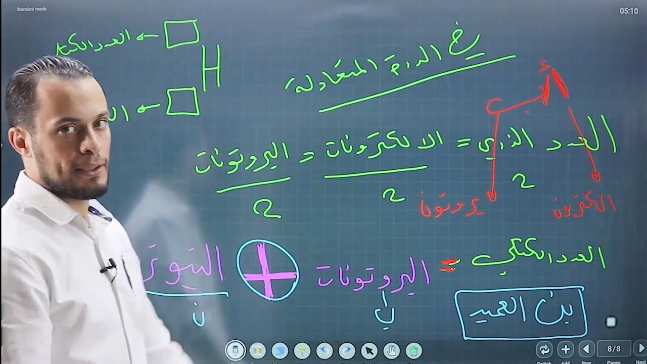 مكونات الذرة (النماذج الذرية) جزء 3 (كيمياء الصف التاسع الفصل 1) نموذج ثومسون ونموذج رذرفور والنظائر