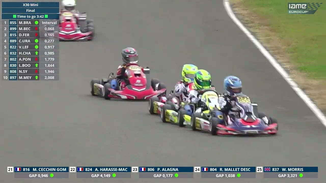 IAME Eurocup Le Mans - Dimanche 19 10 2025 - X30 MINI - FINALE
