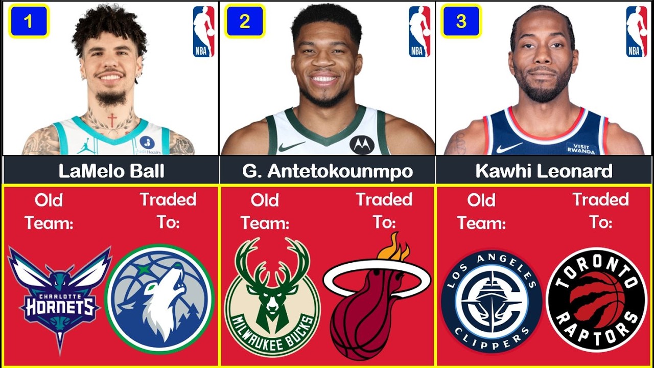 🚨Latest NBA Trades and Rumors July 1st!