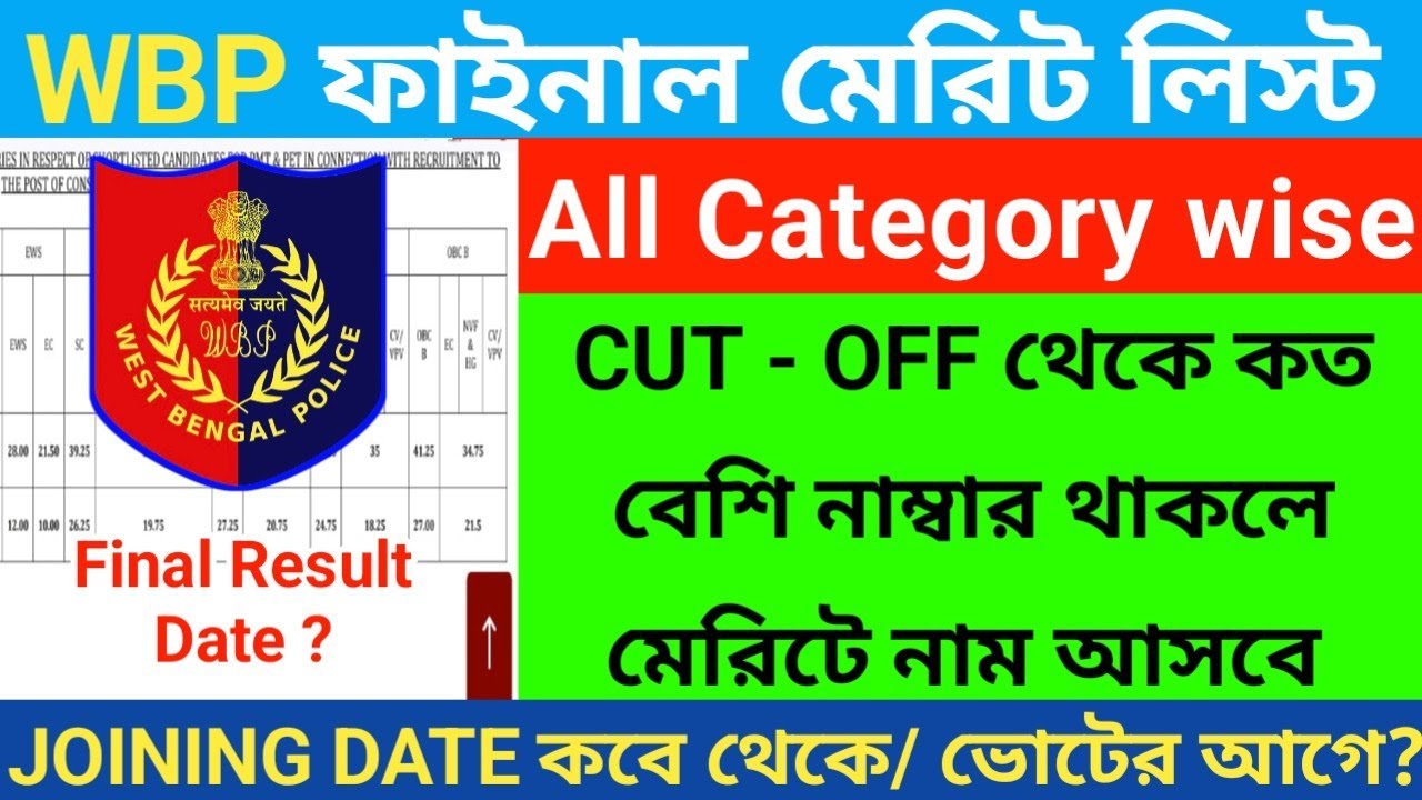 ⚡WBP Final merit list 2026 | Wbp interview date | wbp final result date | wbp Interview/ Result Date