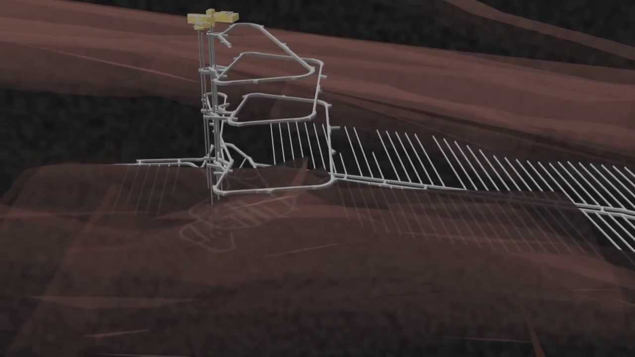 Final disposal of nuclear fuel and long term safety