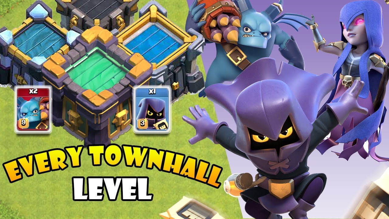 Best Clan Castle Troops For Every TH Level | Cc Troops For War/Cwl