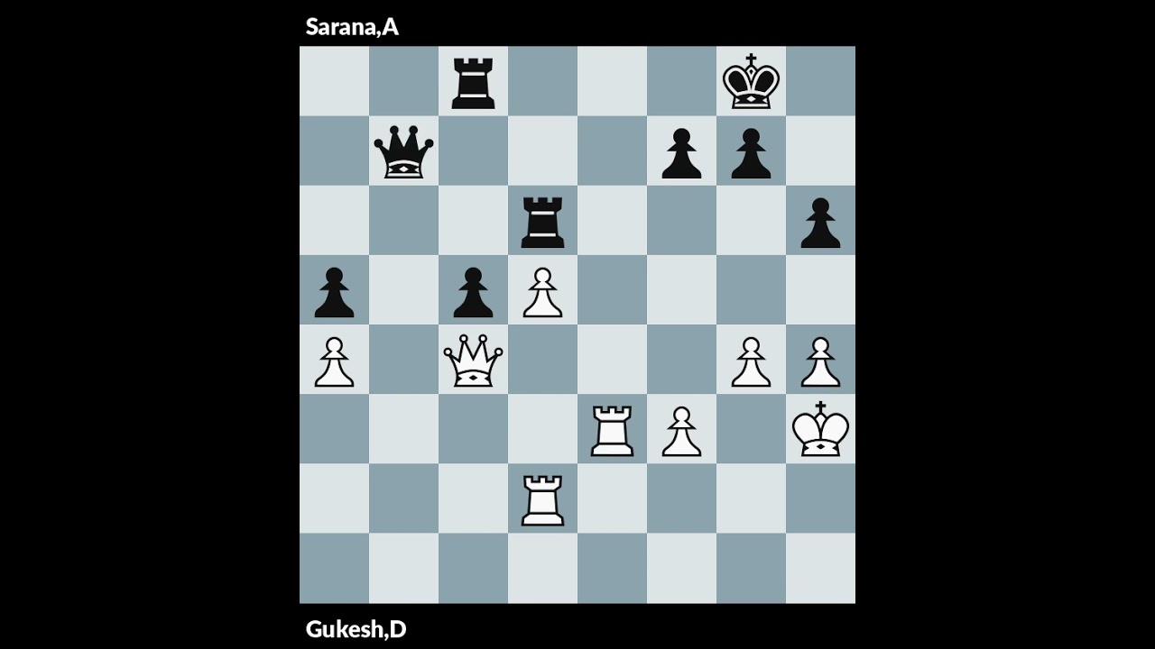 Titled Tue 4th Aug 10am 2020  Gukesh vs Sarana | Round 3