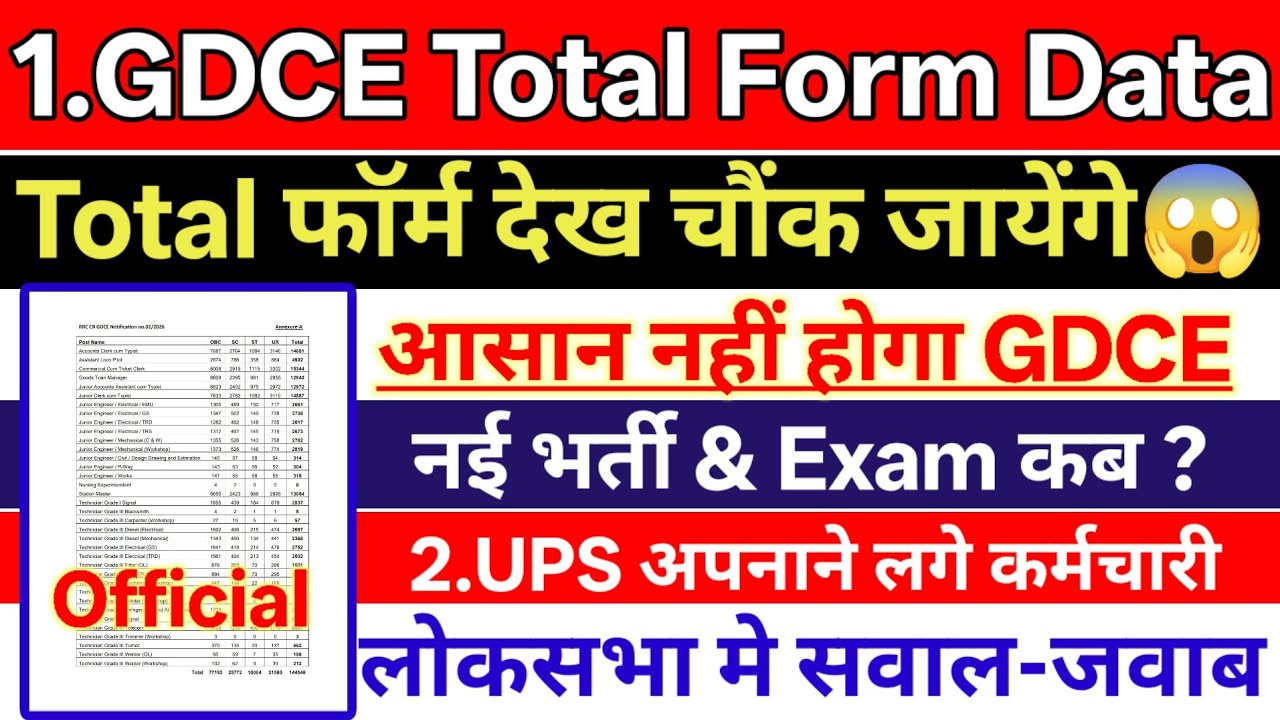 GDCE 2026 नई भर्ती & EXAM कब तक ? GDCE 2026 Total Form FILL DATA जारी | आसान नहीं होगा GDCE | #gdce