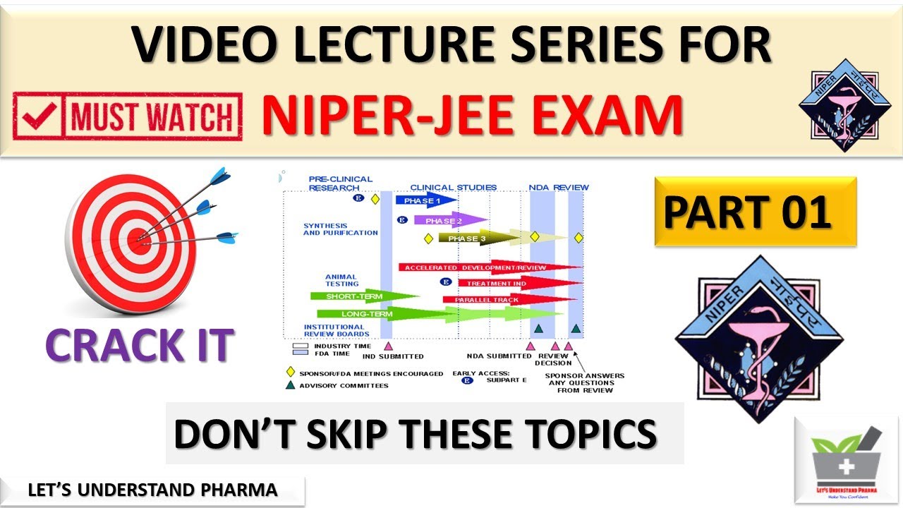 Video Lecture Series for NIPER-JEE || GPAT || Part 01 || Investigational New Drug Application ||