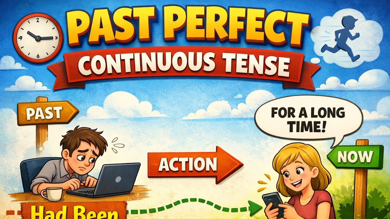 Past Perfect Continuous Tense | Full Explanation with Easy Examples