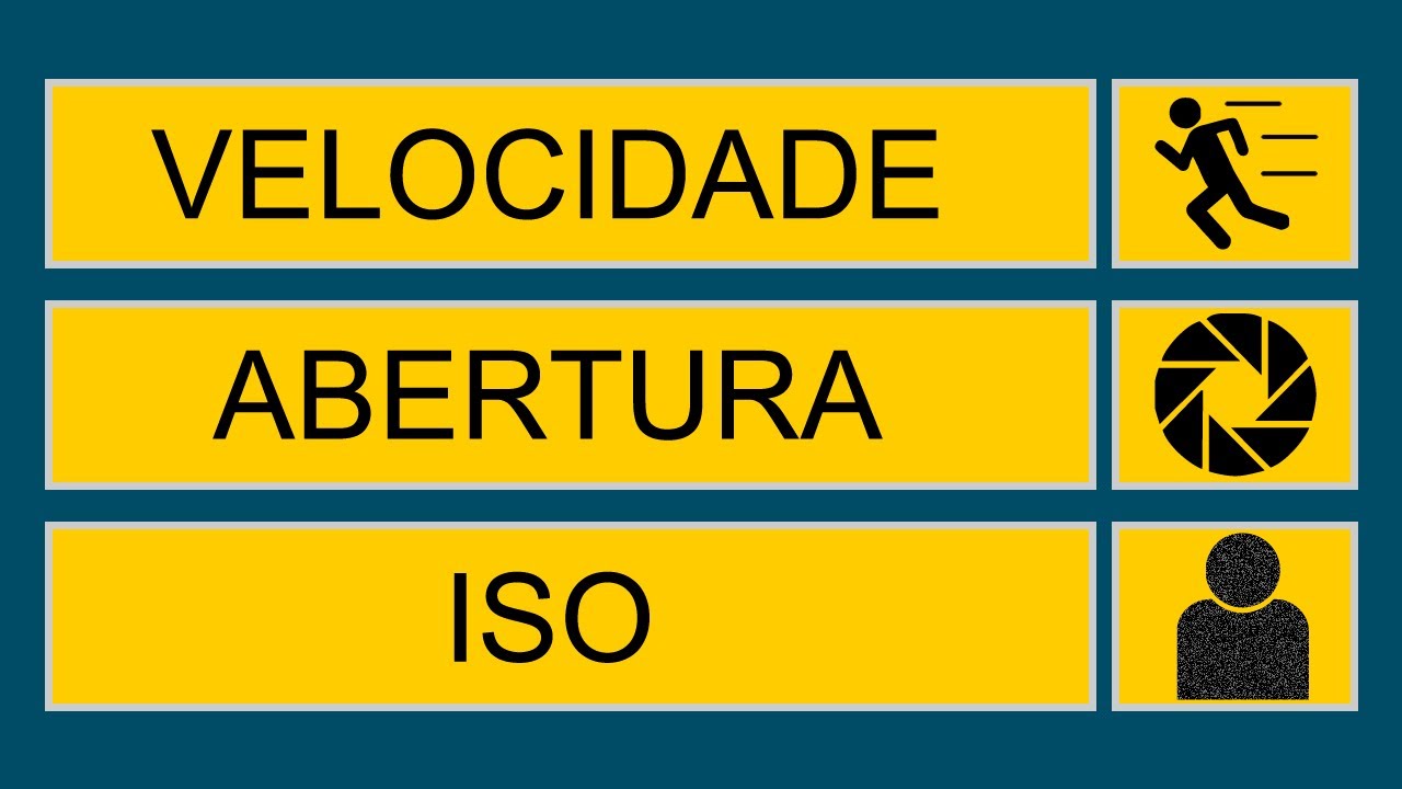 Fotografia básica - Velocidade abertura ISO