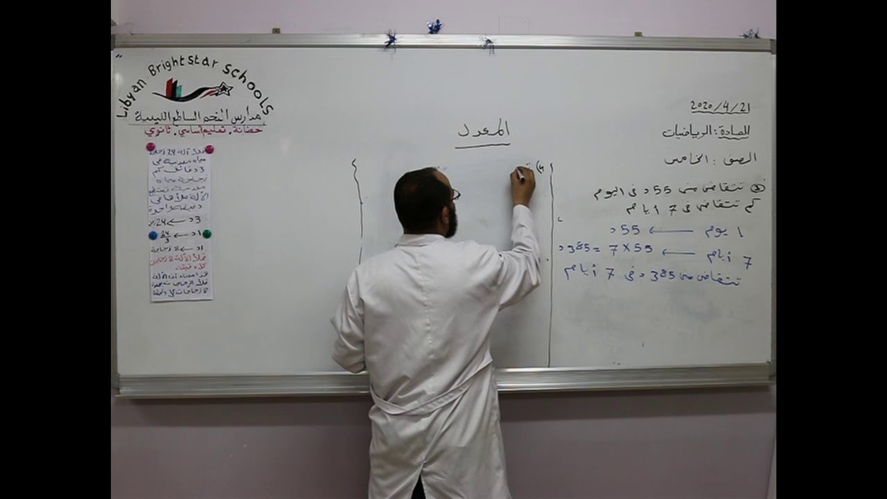 مادة الرياضيات للصف الخامس الأساسي /  درس المعدل