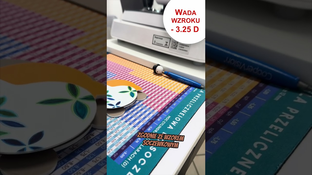 Jak widzą ludzie z wadami wzroku -1, -2, -2,5, -2,75, -3,25, -10?