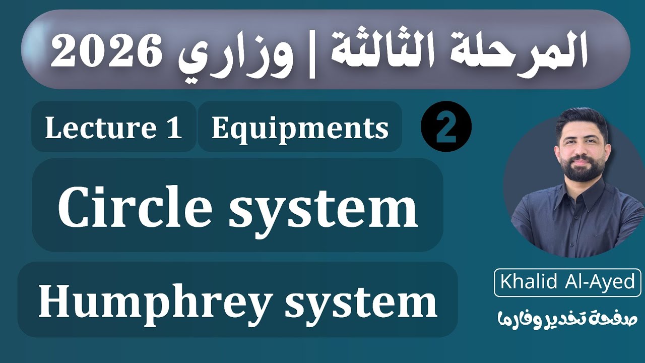 المرحلة 3 | أجهزة - Circle system & Humphrey system  :: خالد العايد