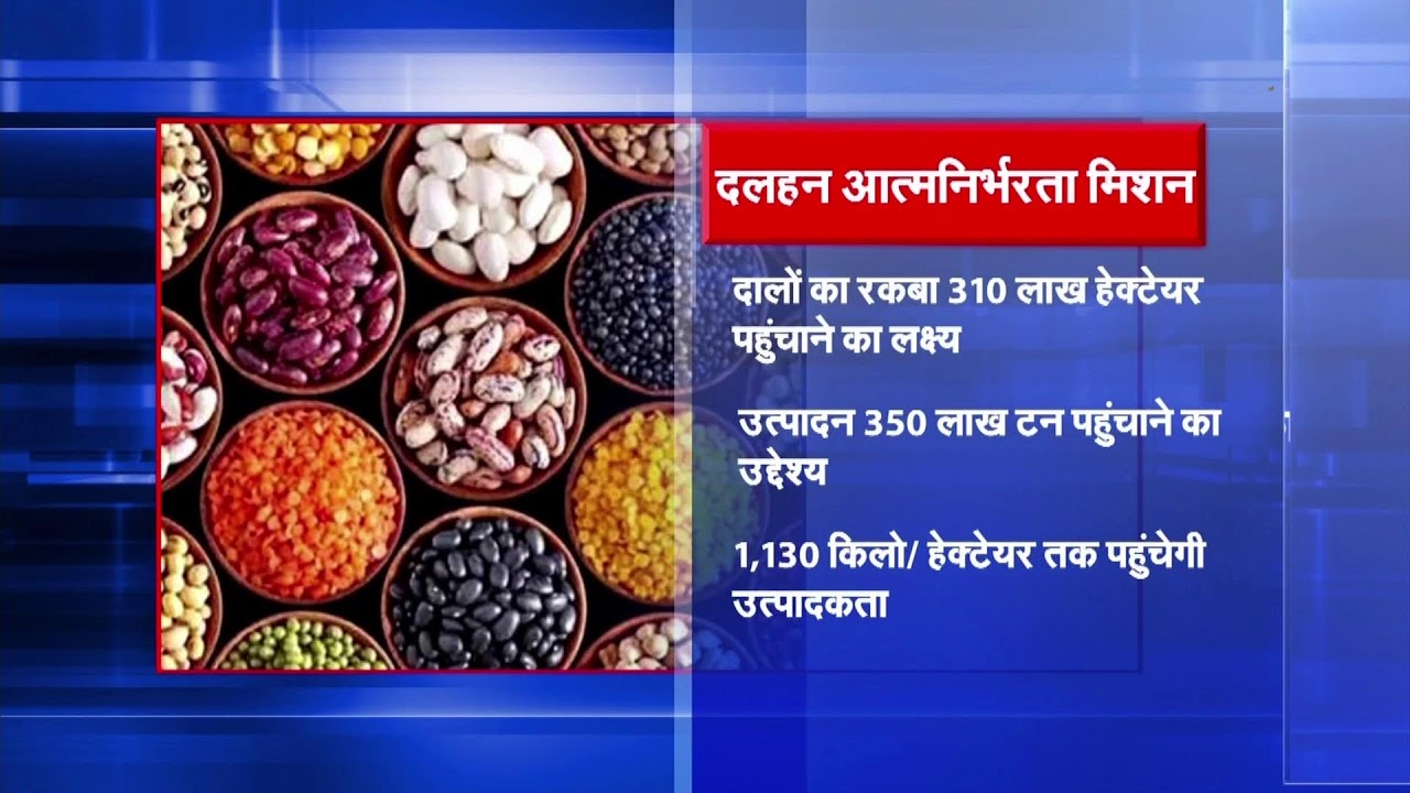 Live : Union Budget 2026 | Part - 2