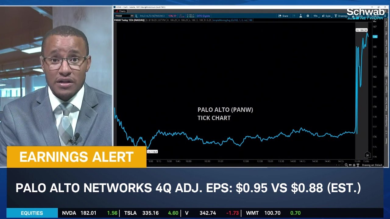 EARNINGS ALERT: PANW