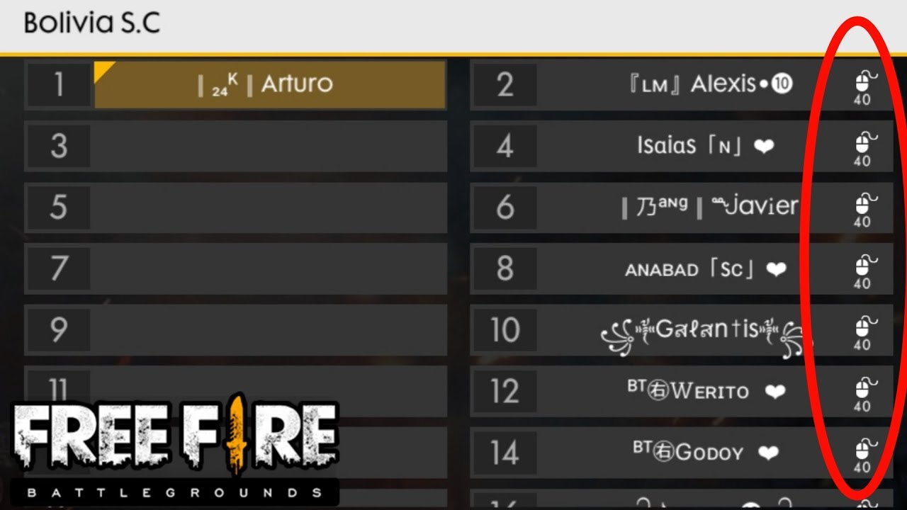 👽 ESTO FUE LO QUE SUCEDIO CUANDO ME ENFRENTE A 10 JUGADORES DE PC 👽 FREE FIRE | ArturoR15