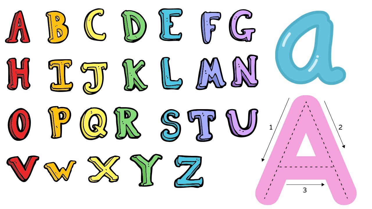 Алфавит от А до Я | ABC-алфавит | abcd | Песенка про алфавит для детей | Изучение фонетики от А д...