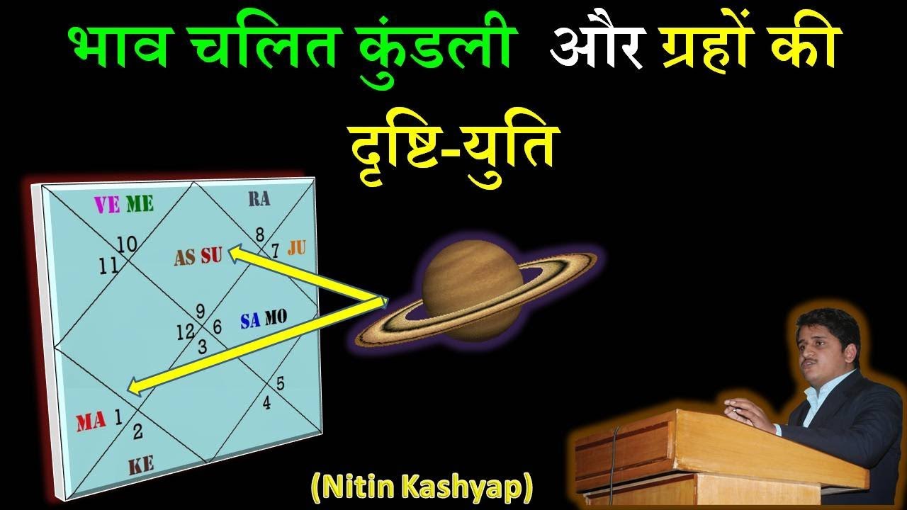 भाव चलित कुंडली - ग्रहों की दृष्टि और युति ( Nitin Kashyap )