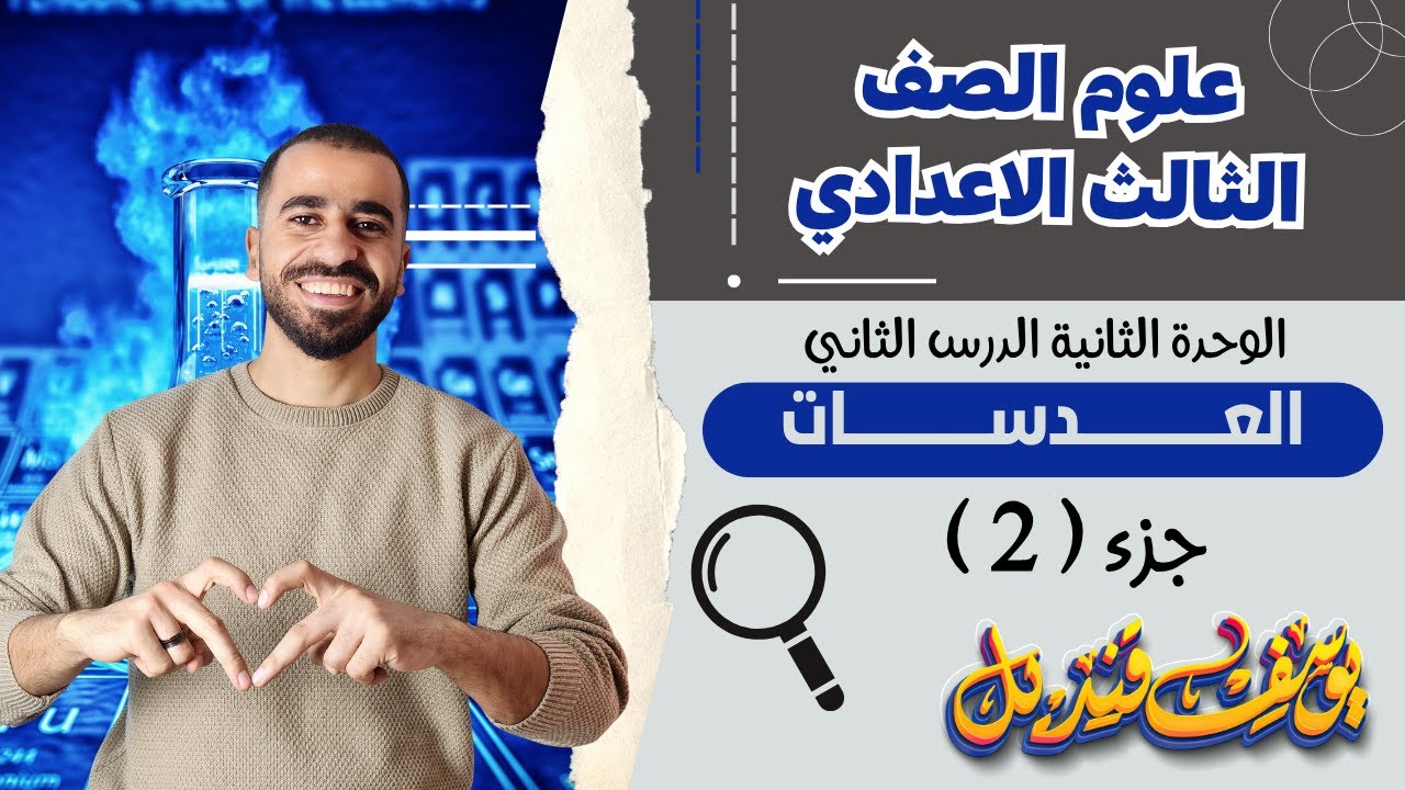 العدسات - علوم الصف الثالث الاعدادي - الدرس الاول - الوحده التانيه - م.يوسف قنديل