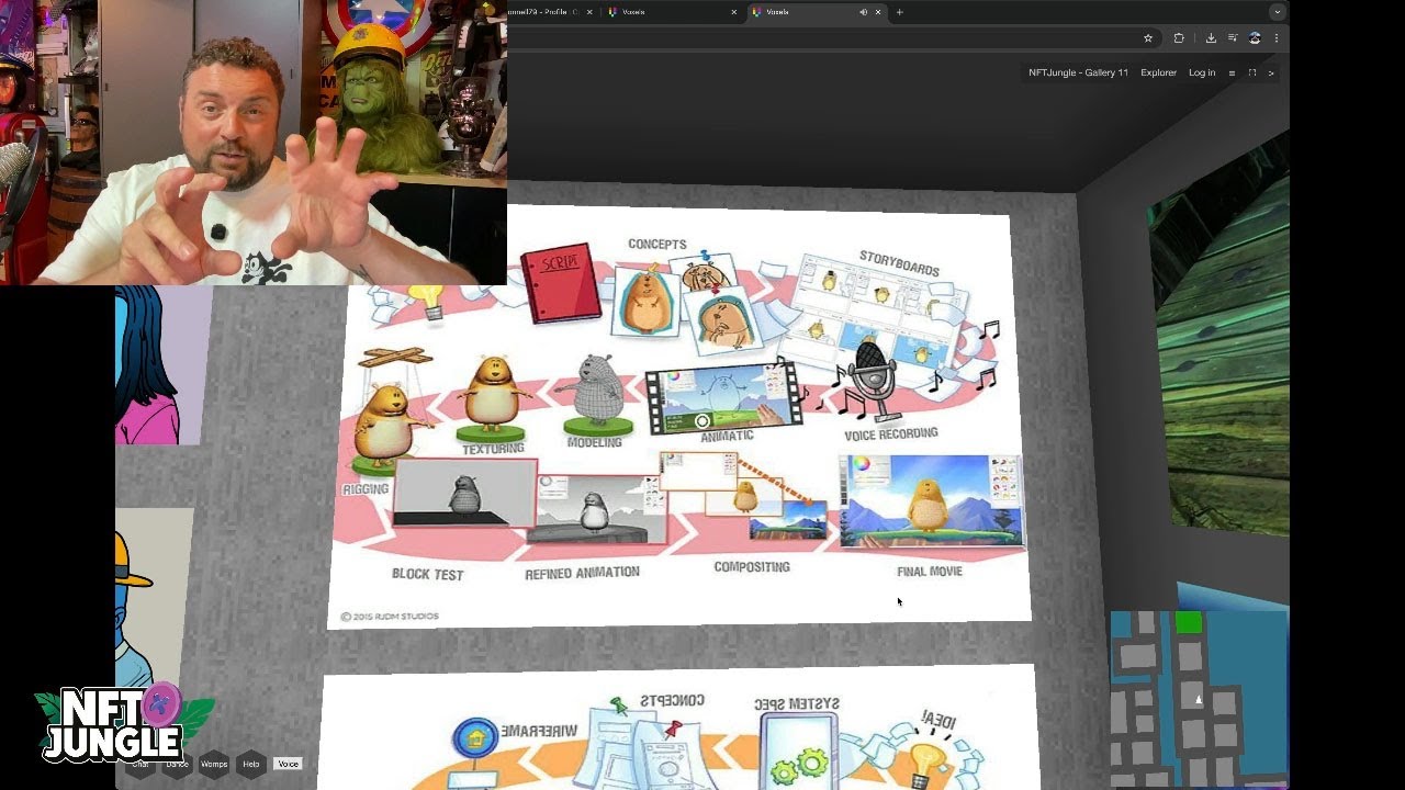 NFTJungle Galleries and Animation Process in a Nutshell