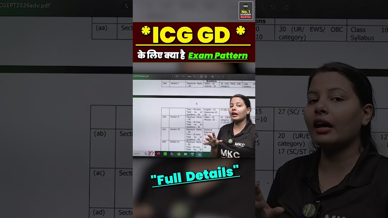 Indian Coast Guard GD Exam Pattern Explained Full Details in 1 Min!#ICGGD2025 #ICGExamPattern