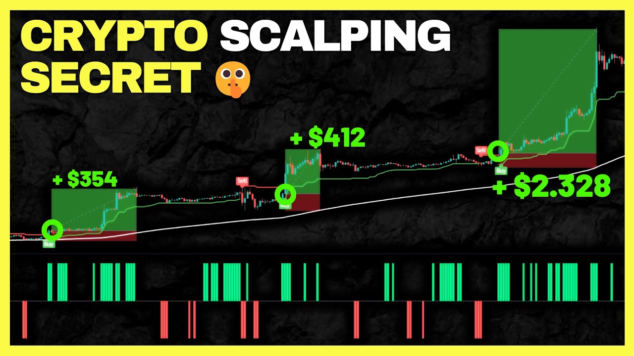Make Crypto Trading Easy: The Ultimate 1 Minute Scalping Strategy (With Backtest Results!)